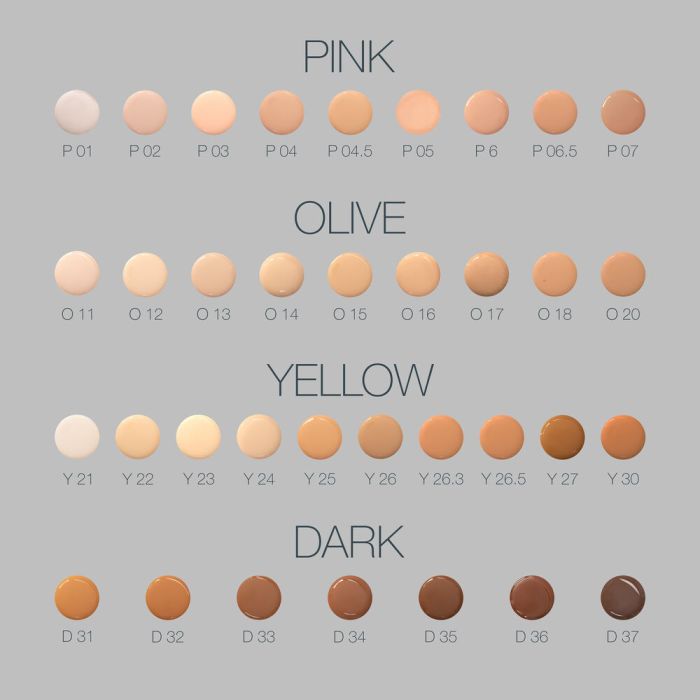 Kryolan Digital Complexion Fluid Foundation